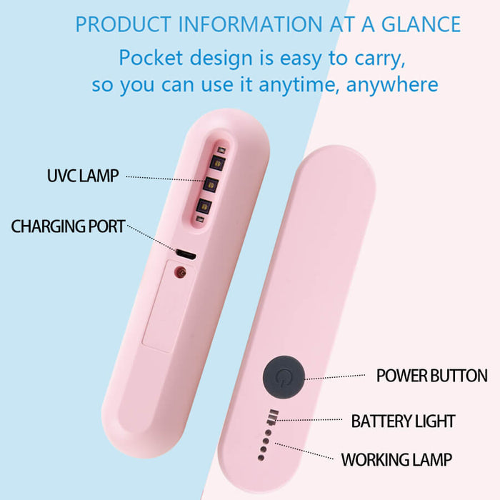 UVC Sterilizer Lamp Home Portable Ultraviolet Disinfection - Aolon
