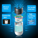 Aolon CP01 Car Air Purifier & Mini HEPA Air Purifier with 4-Stage Filtration Air Cleaner - Aolon